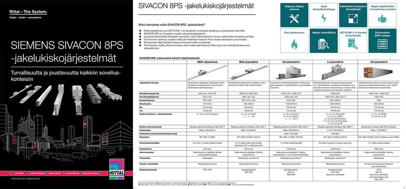Siemens-jakelukiskoesite_2026_aukeama2